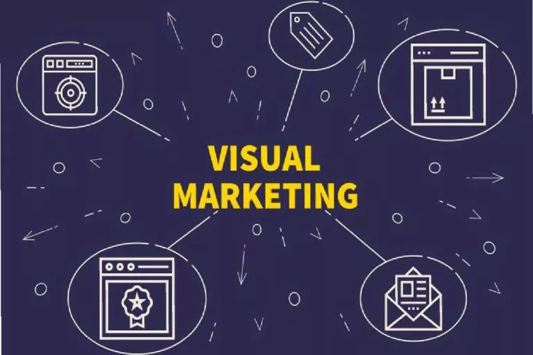 Visual Marketing