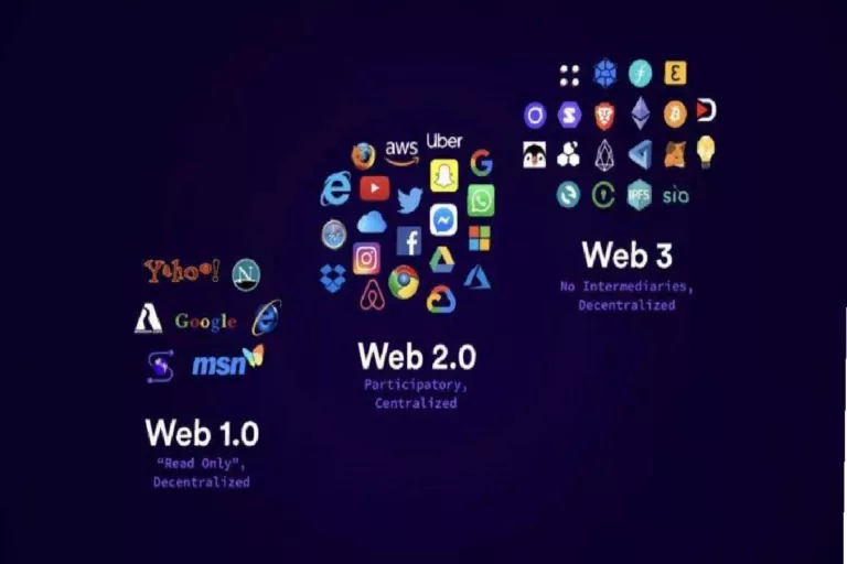 Web3 Introduction